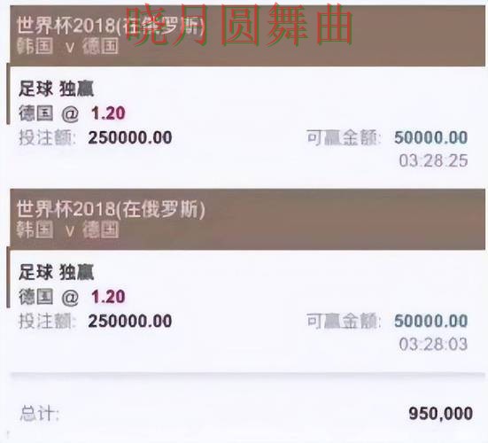 世界杯买球平台半决赛热门玩法整理