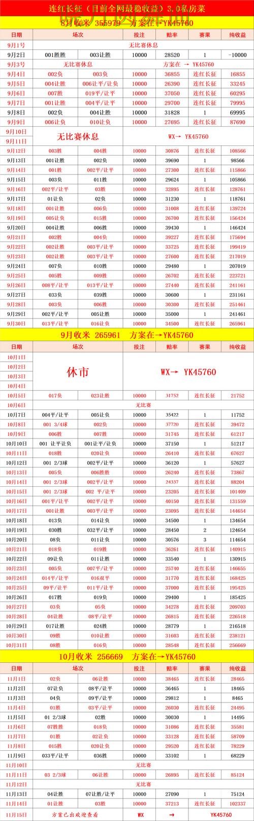 世界杯投注控球率数据到底有没有用完整教学