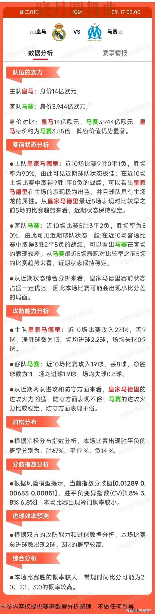 世界杯买球决赛怎么分析更清楚