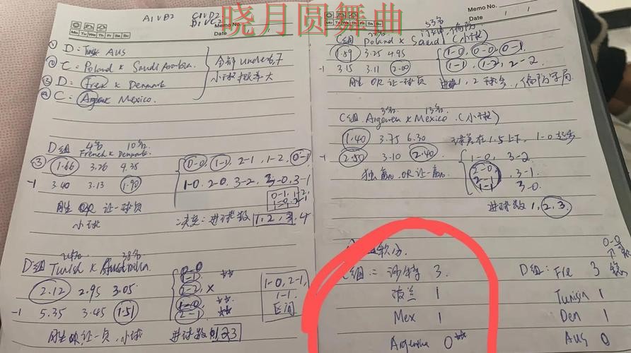 世界杯投注官网进球数玩法怎么分析实用指南 世界杯投注官网进球数玩法怎么分析实用指南