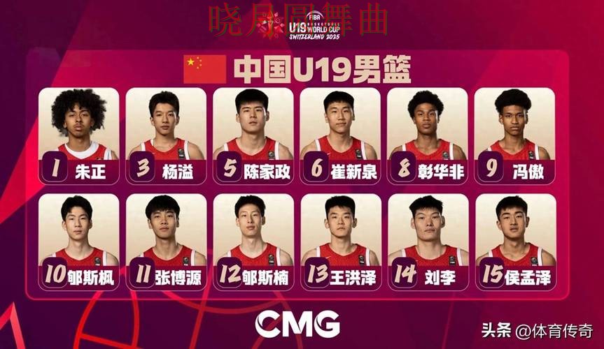 世界杯投注app关键战重点信息怎么筛选