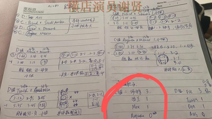 世界杯投注下载控球率数据到底有没有用全攻略 世界杯投注下载控球率数据到底有没有用全攻略