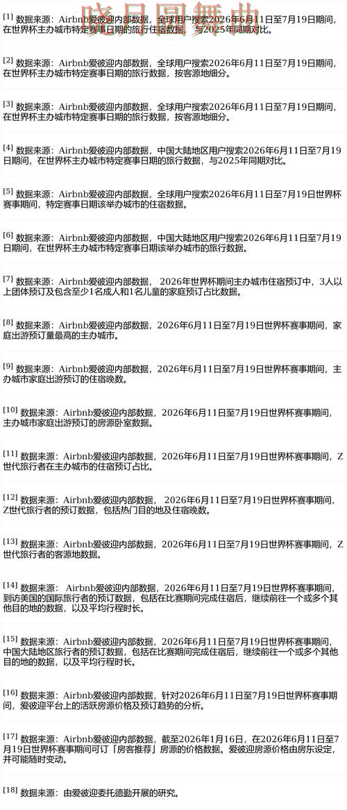 FIFA World Cup 2026背景下的世界杯竞猜网站实测对比与访问方式 FIFA World Cup 2026背景下的世界杯竞猜网站实测对比与访问方式